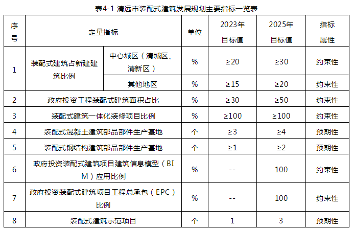 1634174777648318.png 表.png